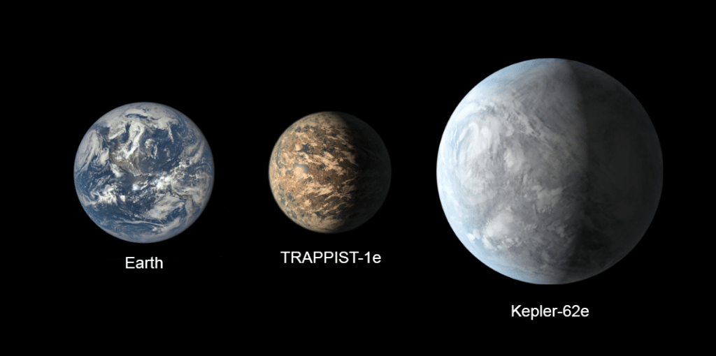 Examples_of_planets_of_the_circumstellar_habitable_zone https://commons.wikimedia.org/wiki/File:Examples_of_planets_of_the_circumstellar_habitable_zone.png