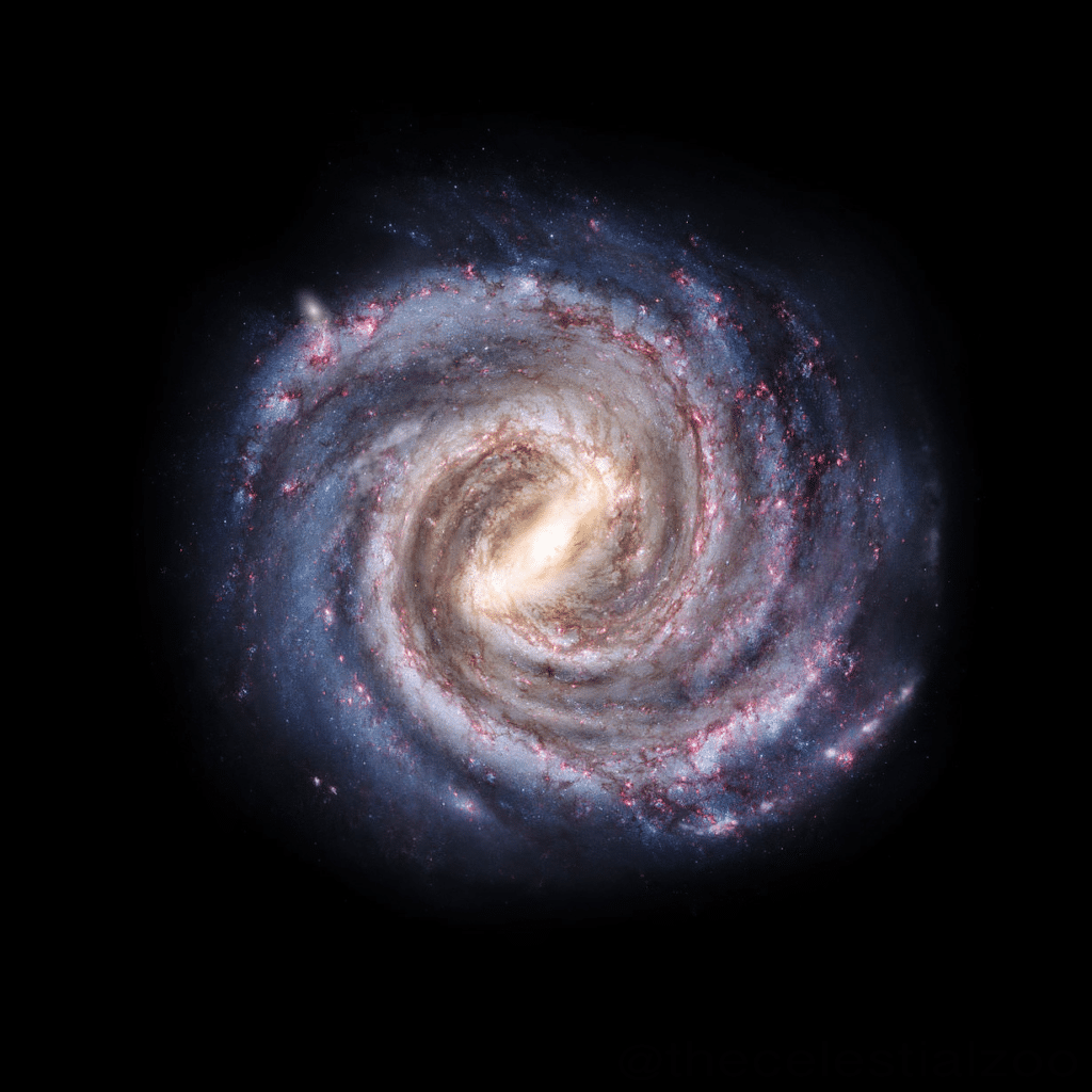 Milky_way (1) The Milky Way Galaxy is the barred spiral galaxy that contains the Solar System - A 200,000 ly wide visible disc, with a dark matter halo 10 times wider - 100 to 400 billion stars and at least that number of planets - Centered by a supermassive black hole of 4,100 million solar masses (27,000 ly away) - The constant rotation speed of stars and gases at various distances from the center (220 km/s) suggests that about 90% of the mass is invisible (dark matter) - Moving as a whole at 600 km/s - Second in size in the Local Group, which forms part of the Virgo Supercluster, which is a component of the Laniakea Supercluster -